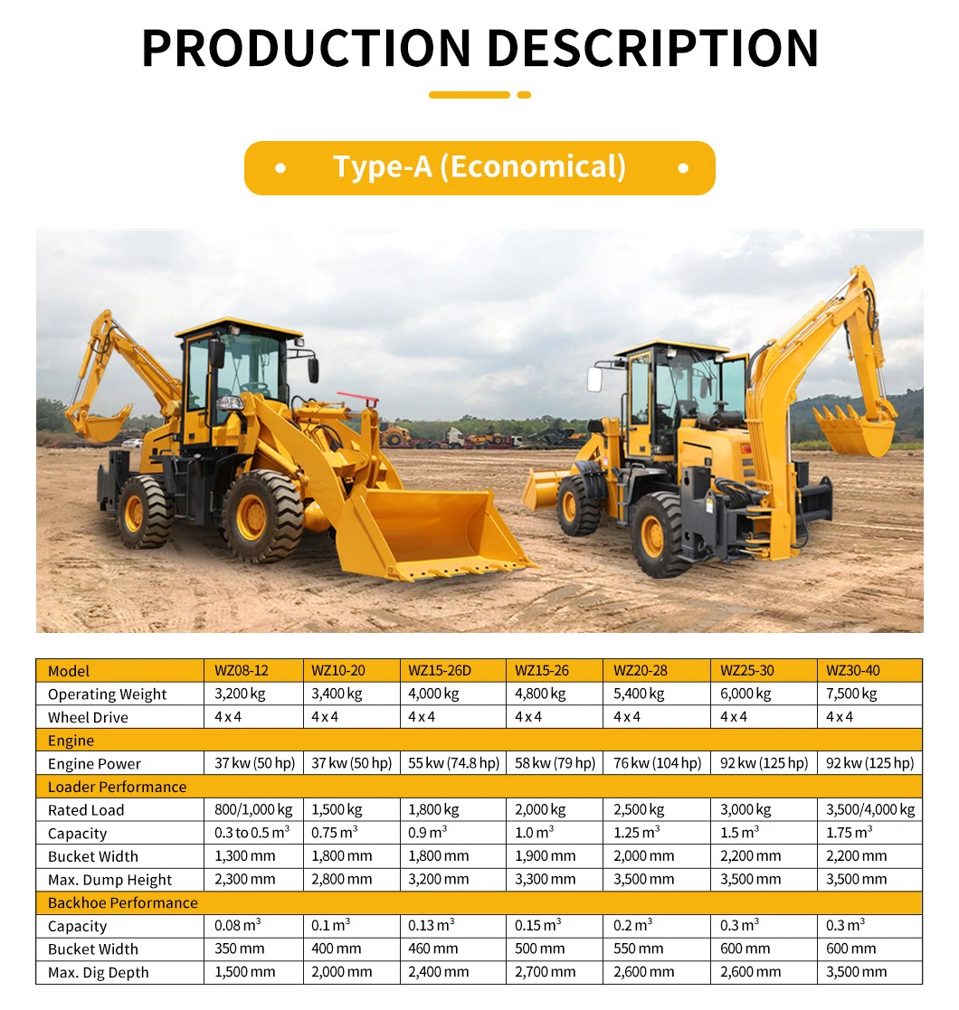 China Factory Price Small Mini 4X4 Digger Excavator Backhoe Loader